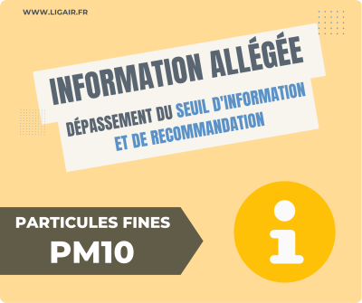 Information allégée - Dépassement du seuil d'information et de recommandation en particules en suspension PM10 à Châteauroux hier 25/07