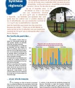 Bulletin HORS-SERIE n°1 Pesticides 2006